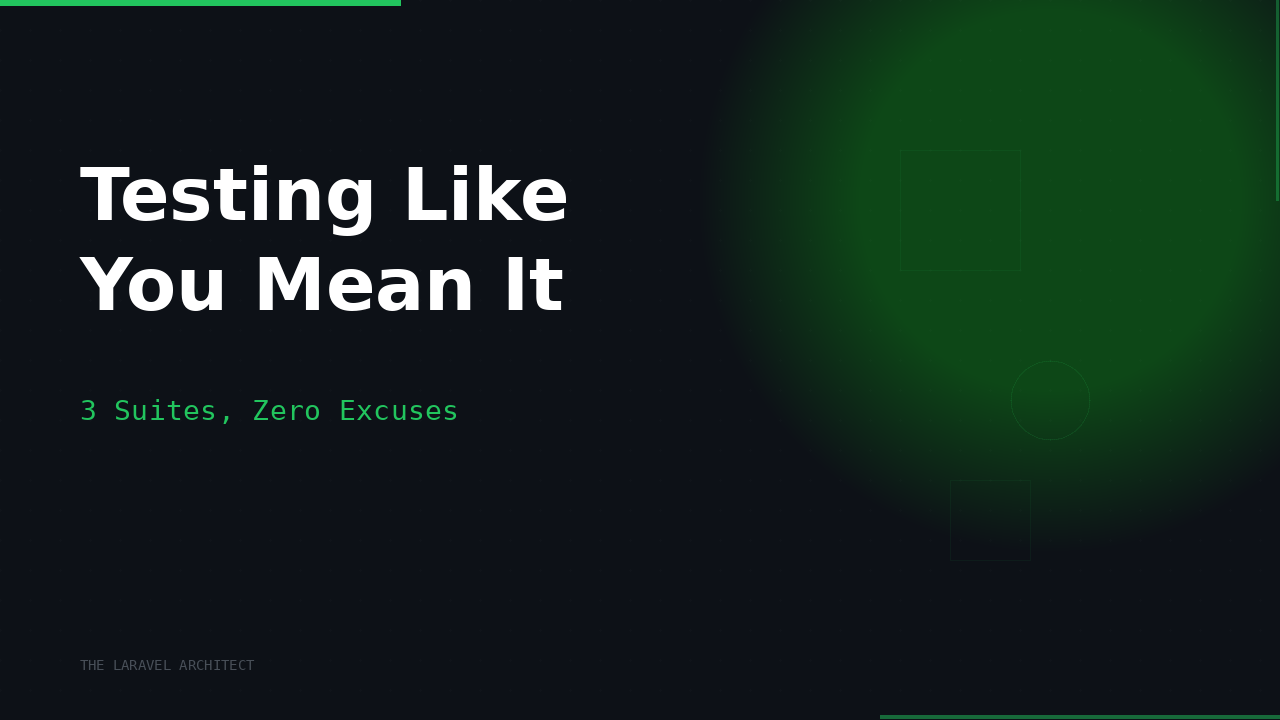 Testing Like You Mean It